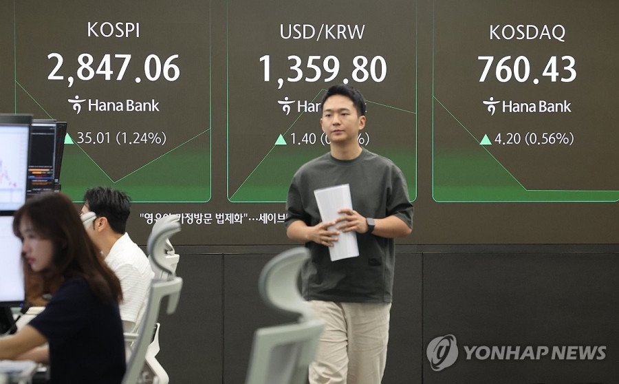 코스피가 강세 출발한 9일 서울 중구 하나은행 딜링룸 현황판에 코스피·코스닥 지수가 표시되고 있다. 이날 오전 9시 2분 현재 코스피 지수는 전 거래일 대비 33.51포인트(1.19%) 오른 2,845.56을 나타냈다. 같은 시각 코스닥지수는 전 거래일보다 2.64포인트(0.35%) 오른 758.87이다. 2025.6.9 hwayoung7@yna.co.kr